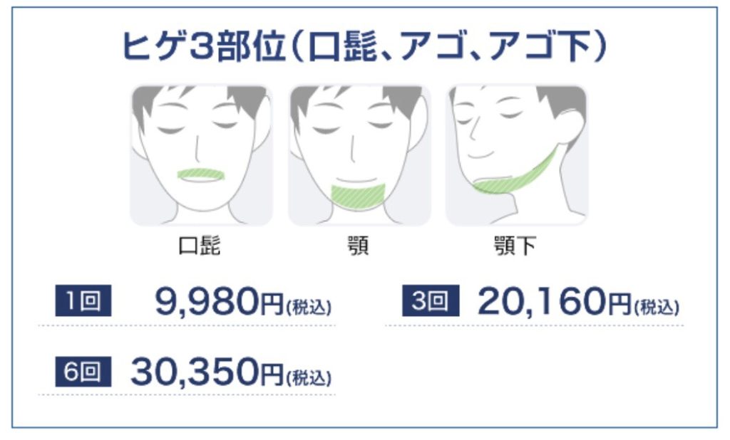 東京olが選ぶ 彼氏におすすめしたメンズ脱毛クリニック３選 ヒゲ脱毛するならココ オトナ女子olの可愛いを作る